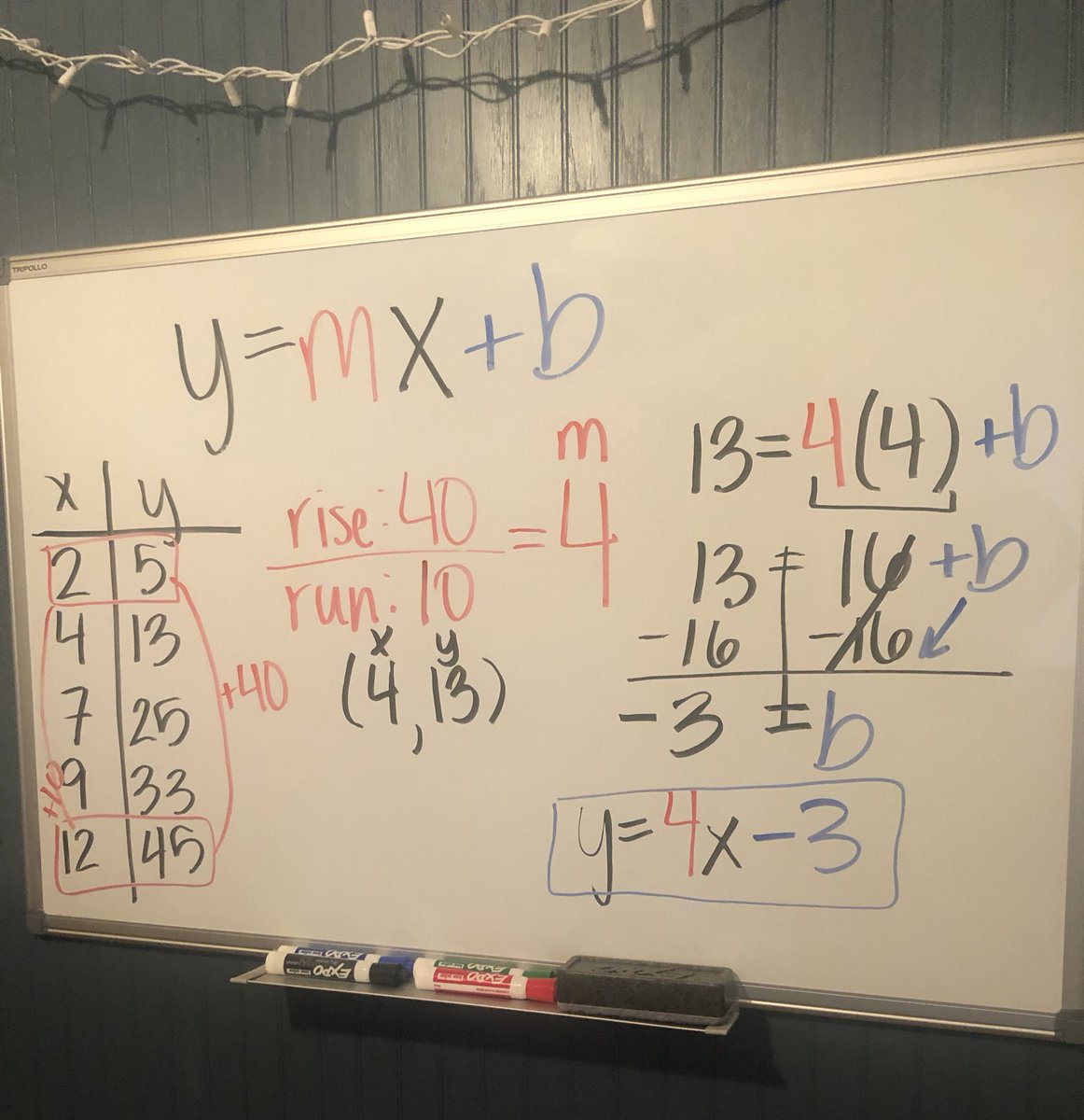 When a student asks to stay on a Zoom call longer so they can do a challenge problem AND ends up walking you through the whole thing...our day was made! SO PROUD of the motivation and mindset of these kids. <a href="/MrsRadTeach/">Meg Rademacher</a>  #innovate68 #jjhlearns