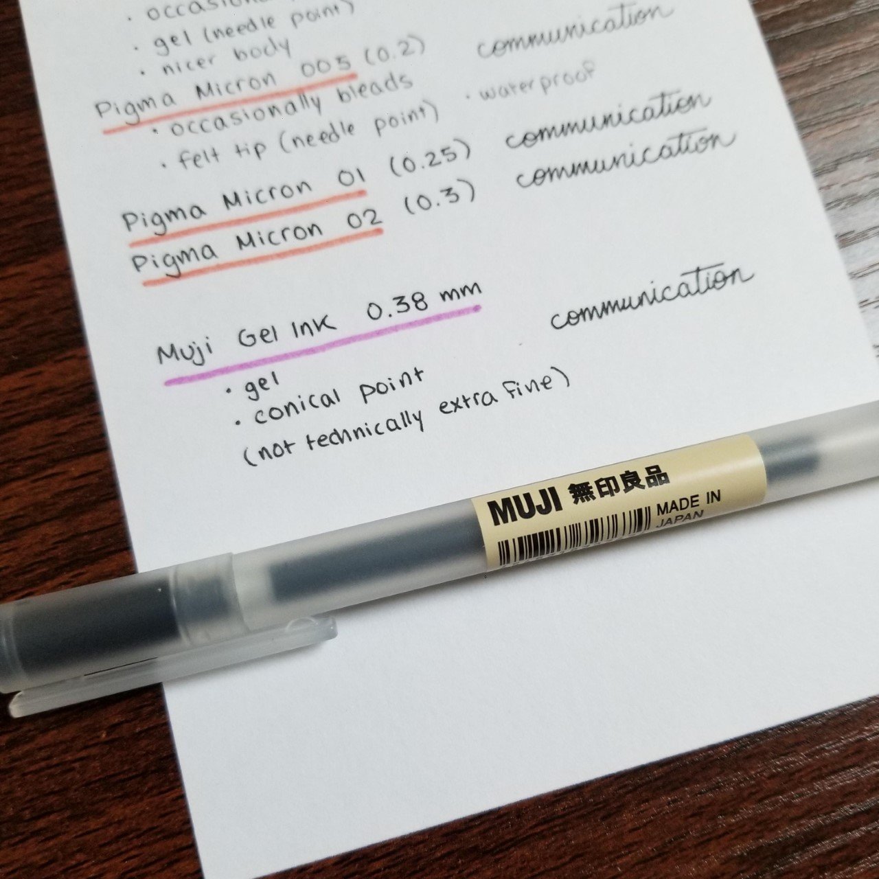 Jo(sephine) Lukito on X: Finally--I included the Muji gel pen 0.38mm (the  smallest tip I am aware of). It's not technically an extra fine tip, but  it's a great beginner pen for