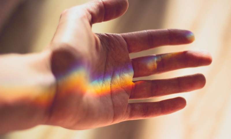 Excited to share our new paper in Science Advances! In it, we show how dynamic touch excites biomechanical waves in the skin that pre-neuronally transform - and compress - tactile information.  advances.sciencemag.org/content/6/16/e…