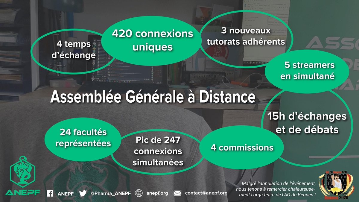 ANEPF Pharmacie tweet media