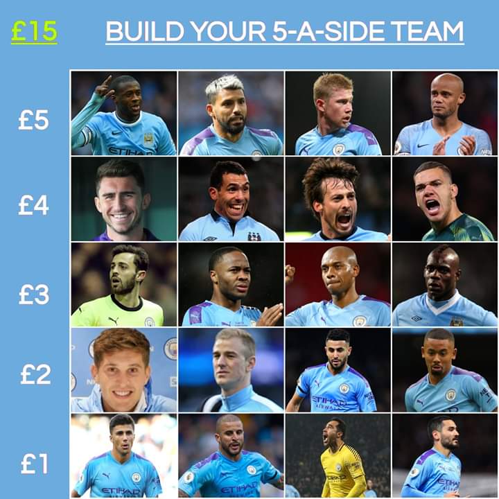 chrisoscarmcfc's tweet image. £15 to spend joe 2 stones 2 walker 1 Kevin 5 aguero 5