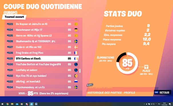 SlawzC's tweet photo. Fier des joueurs que je coach,c'est pas incroyable mais ils s'améliorent de jour en jour,font beaucoup d'efforts et s'investissent beaucoup,
@CaribouKkake @Elso0_  gros gg à eux,les grosses perfs arrivent bientôt,je n'en doute pas https://t.co/bpfE30N9bJ