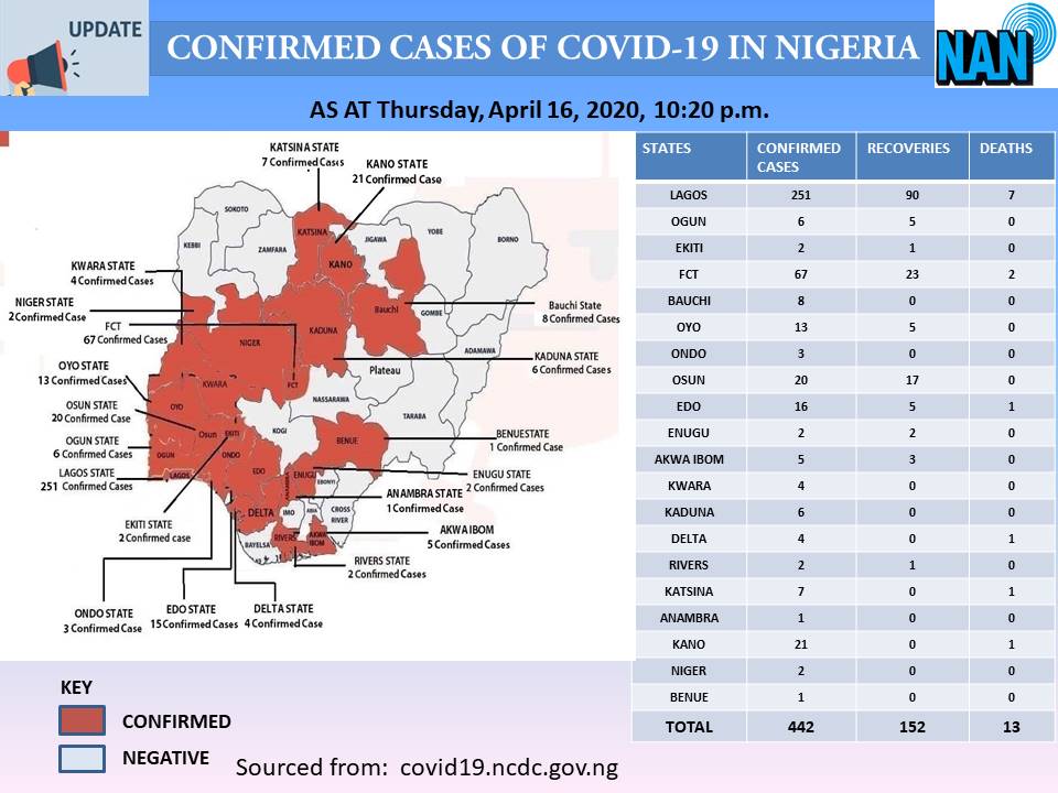 NAN MULTIMEDIA tweet media