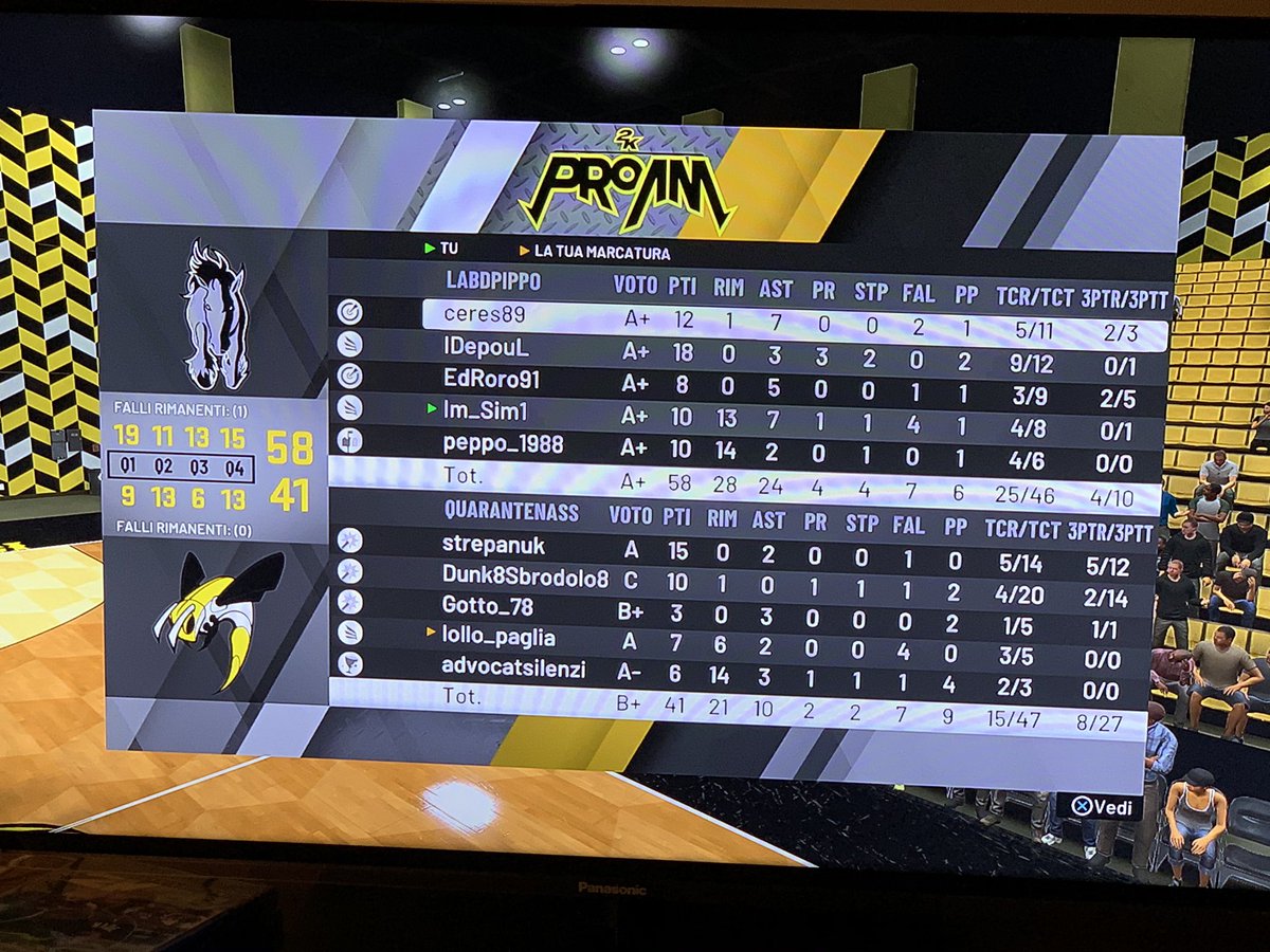 LaBandaDiPippo tweet media