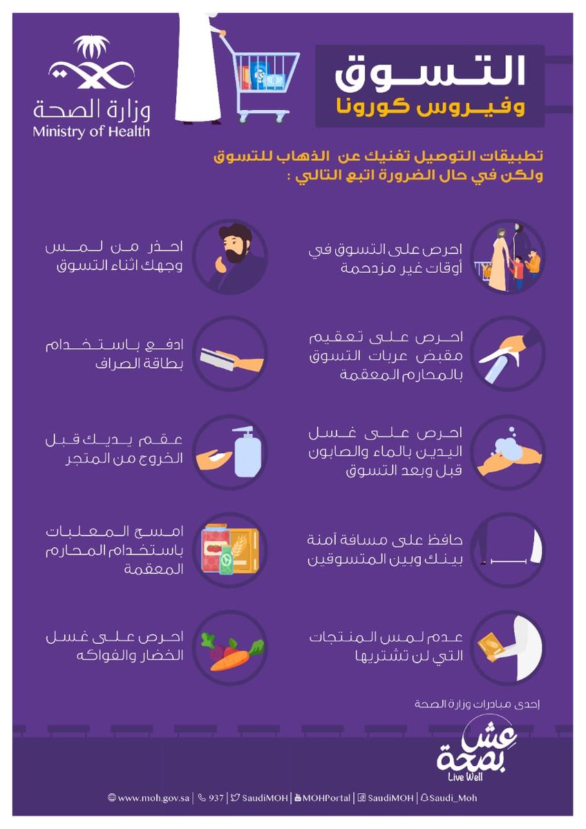 VitaminATcom's tweet photo. أهم الإجراءات التي يجب اتباعها عند التسوق. https://t.co/8eOg9xlrPe