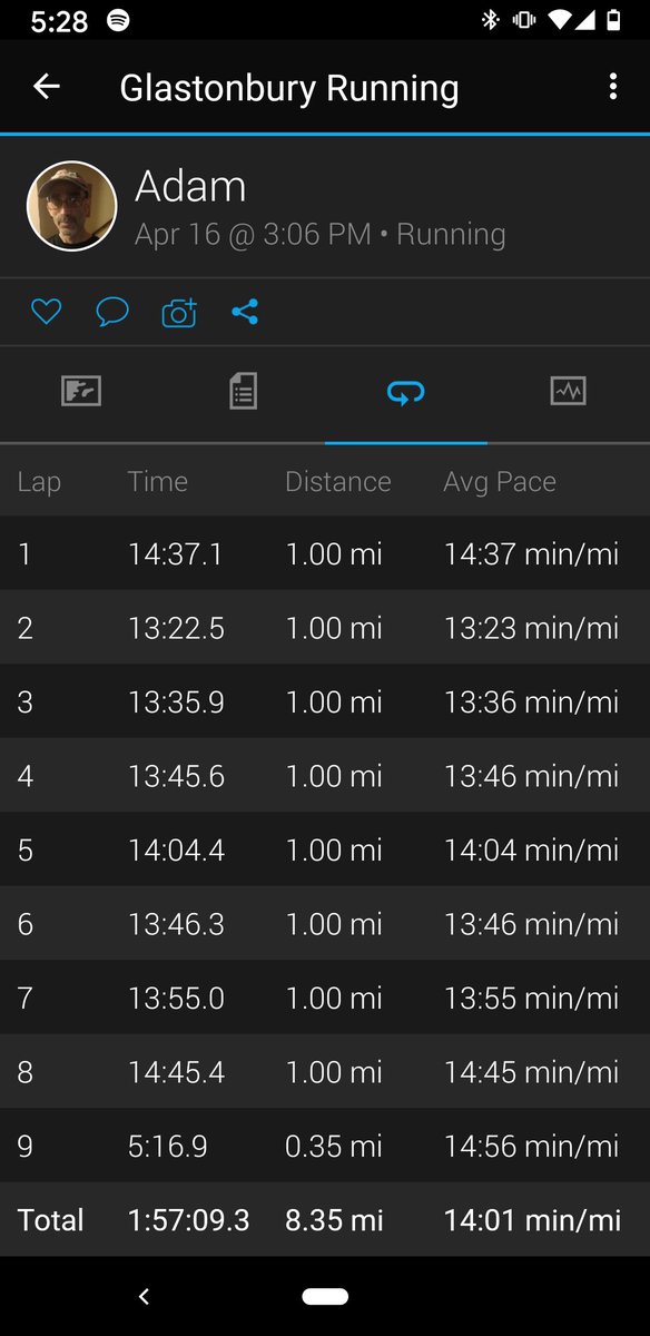 CTRunner21's tweet photo. #crohnswarrior #walkingwithcrohns 8 mile cool down walk. @AfterShokz #shokzsquad @HOKAONEONE #timetofly #bondi6 @BibRave #ReleasetheRunner @Orangemud #everydaydirt @badassorg #amBADASSador @RunHMF #TeamHMF @AchillesCT #GoAchilles @nuunhydration #nuunlife #DoWork #getresults https://t.co/UlnK87LiBm