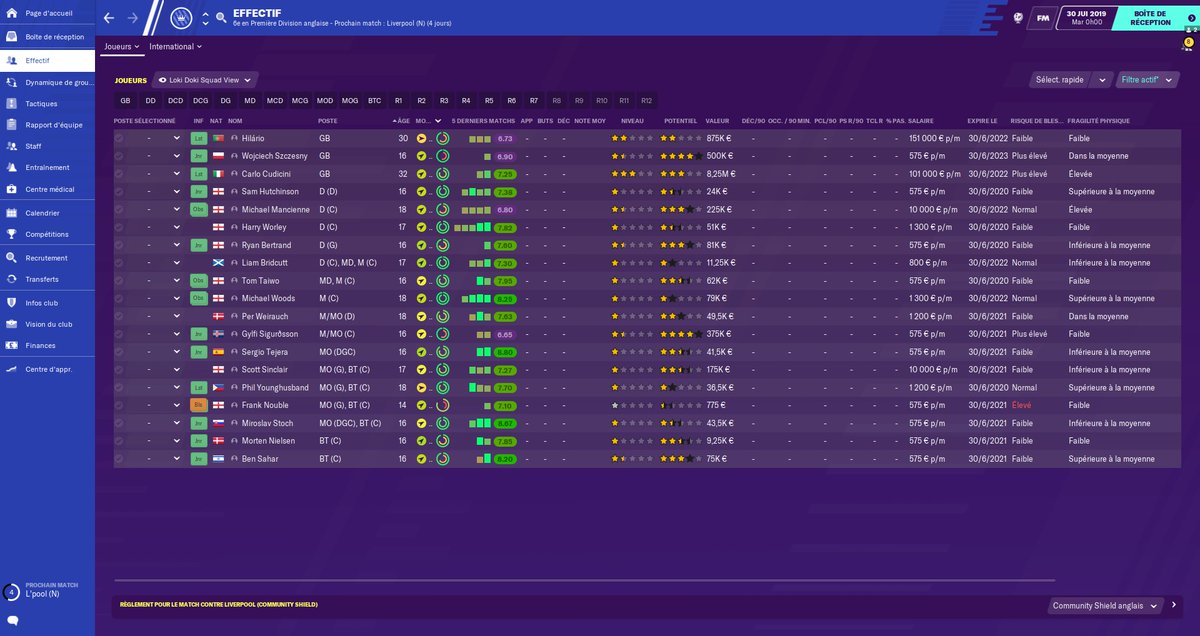 Voici un récapitulatif de mon effectif, mes autres joueurs, mes transferts et futurs transferts. La saison va débuter au prochain match avec le Community Shield contre le Liverpool de  @scootR_FM !   #VK0607