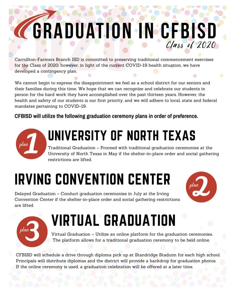 Creekview HS AVID tweet media