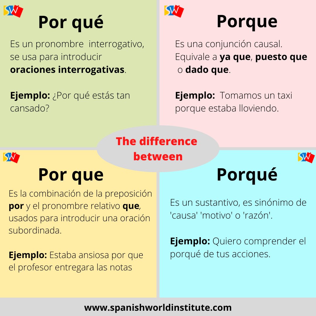 "We bring you spanish tips for this quarantine!Learn the difference be...