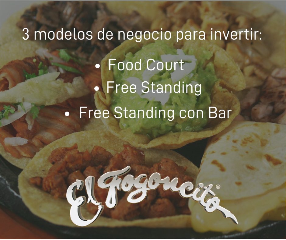 Invierte en la Franquicia #ElFogoncito, reconocidos como el mejor restaurante de tacos al pastor en México.

#FranquiciasDisponibles
#FeherConsultingTeAsesora