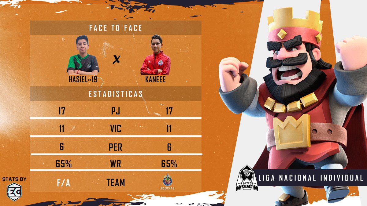 📌 #Game02 

⚔ | @Xbowuantric19 🆚️ <a href="/fernandomxd11/">FM</a>
📅 | Viernes 17 de Abril 
⏰ | 6:20 p.m. CDMX🇲🇽 

#GoAztec #FinalesAztec