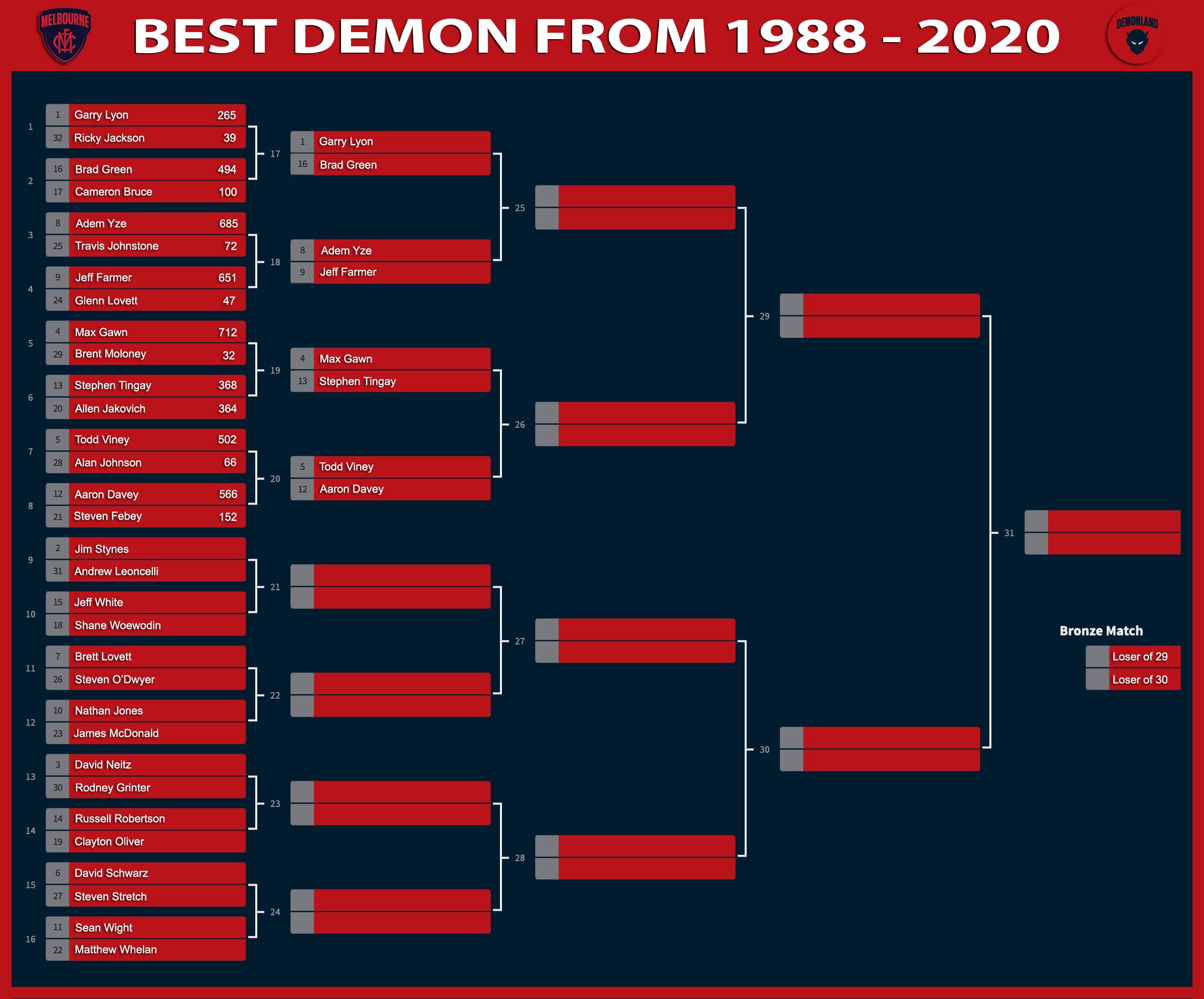 EVwpfJDUcAECIvO?format=jpg&name=4096x409