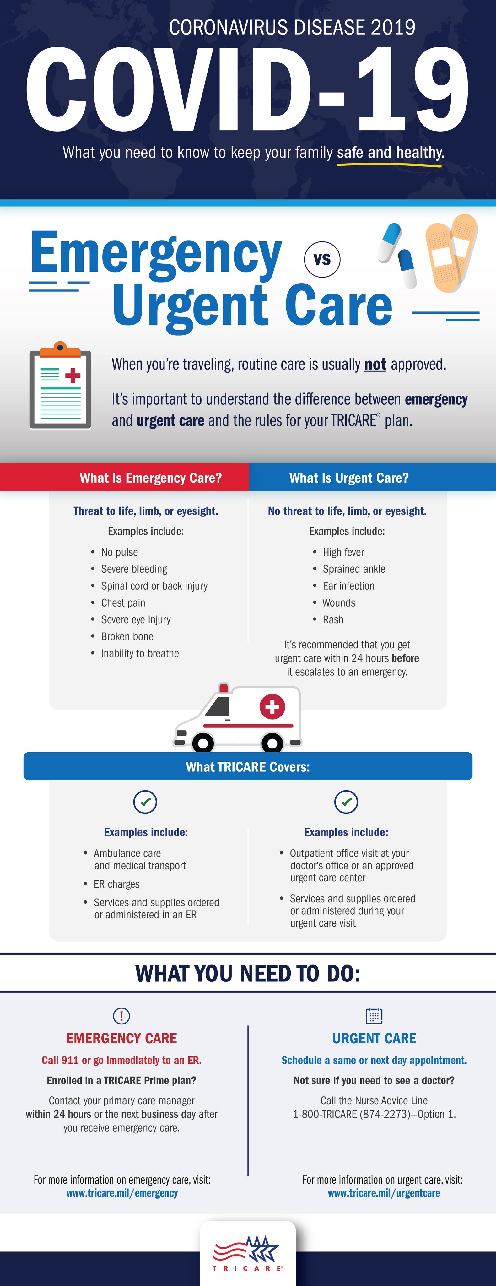 Perlman Clinic Urgent Care Mira Mesa