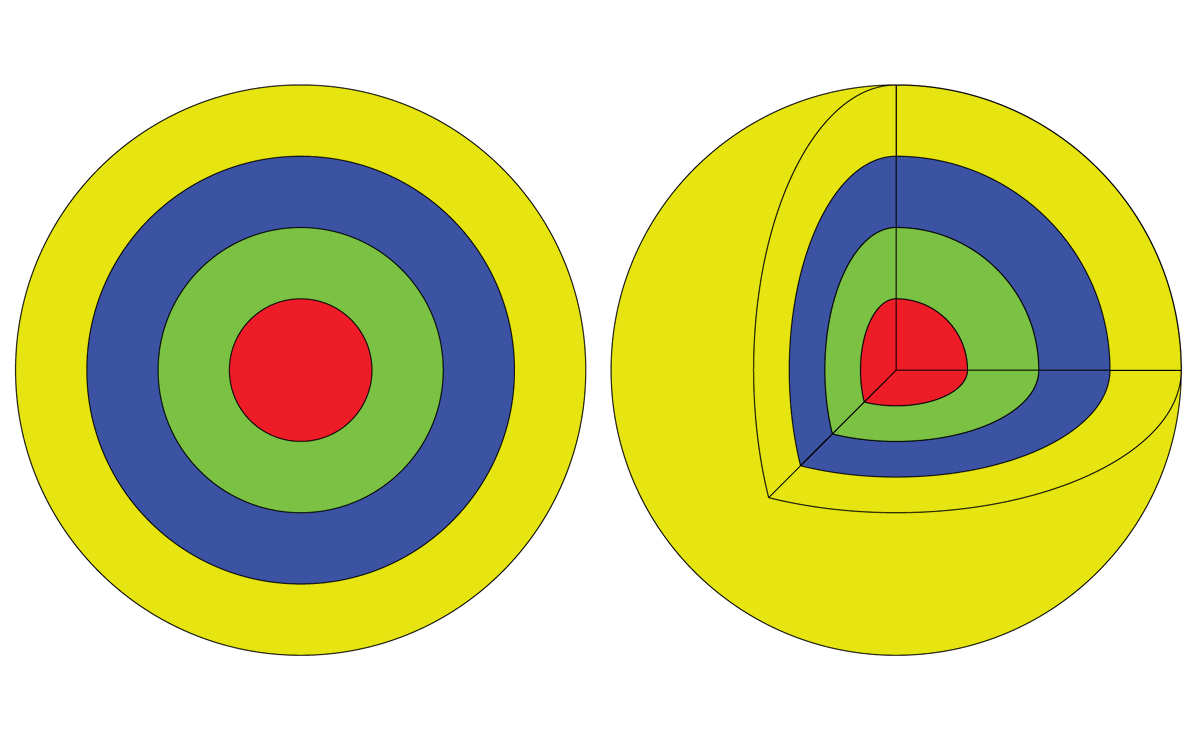 'Diffusion in heterogeneous discs and spheres: new closed-form expressions for exit times and homogenization formulae'. New work with @ProfMJSimpson and Jacob Ryan.  
arxiv.org/abs/2004.06863 @QUTSciEng