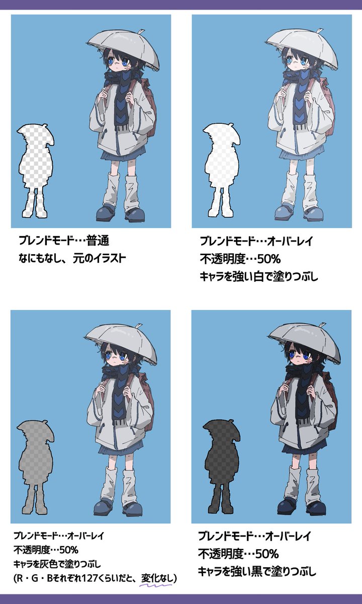 アイビスペイントのブレンドモードをカタログ風にメモ 1 オーバーレイ Ib ムクノミの漫画 アイビスペイントのブレンドモードをカタログ風にメモ 1 オーバーレイ Ib ムクノミの漫画
