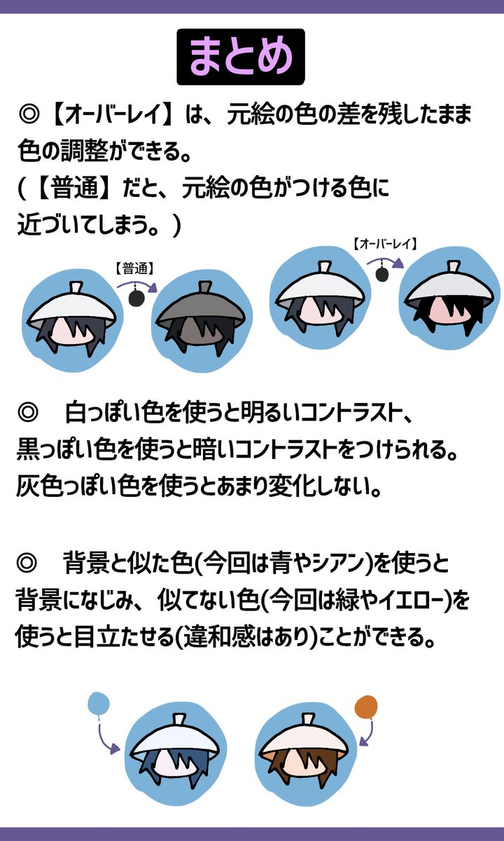 アイビスペイントのブレンドモードをカタログ風にメモ 1 オーバーレイ Ib ムクノミの漫画 アイビスペイントのブレンドモードをカタログ風にメモ 1 オーバーレイ Ib ムクノミの漫画