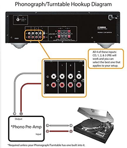 ChoiceNeed's tweet image. Yamaha R-S202BL Stereo Receiver
Style: R-S202BL

R-S202BL
used from $139.00
amzn.to/3coXBZf