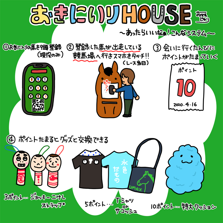 おがわじゅり あったらいいなこんなシステムpart2 早く競馬場に行って好きな馬に会いたいよね こけし 集めたいよね 昨夜は 草野仁のgate J プラス を ご覧いただきましてありがとうございました 楽しんで頂けたなら幸いでございます T おがわじゅり あったらいいなこんなシステムpart2 早く競馬場に行って好きな馬に会いたいよね こけし 集めたいよね 昨夜は 草野仁のgate J プラス を ご覧いただきましてありがとうございました 楽しんで頂けたなら幸いでございます T