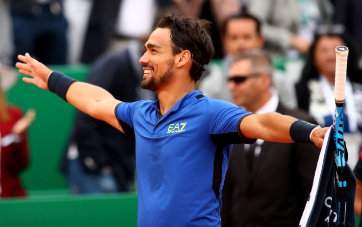 ParodiDavide's tweet photo. Un Anno fa iniziava la settimana più bella del tennis italiano maschile degli ultimi decennis..@fabiofogna grazie. https://t.co/hv6YJc60LG