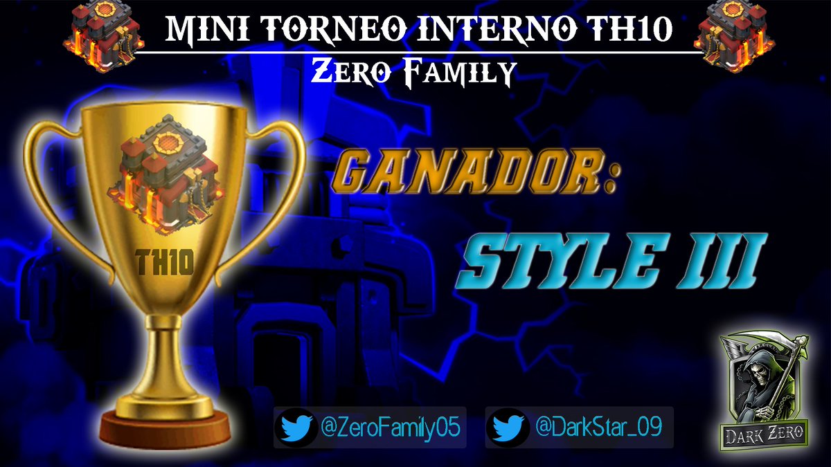 ZeroFamily05's tweet photo. Y por último nuestro ganador del torneo interno de th10 @DarkStar__09 👏👏🥳 https://t.co/mqEkzegi6Q