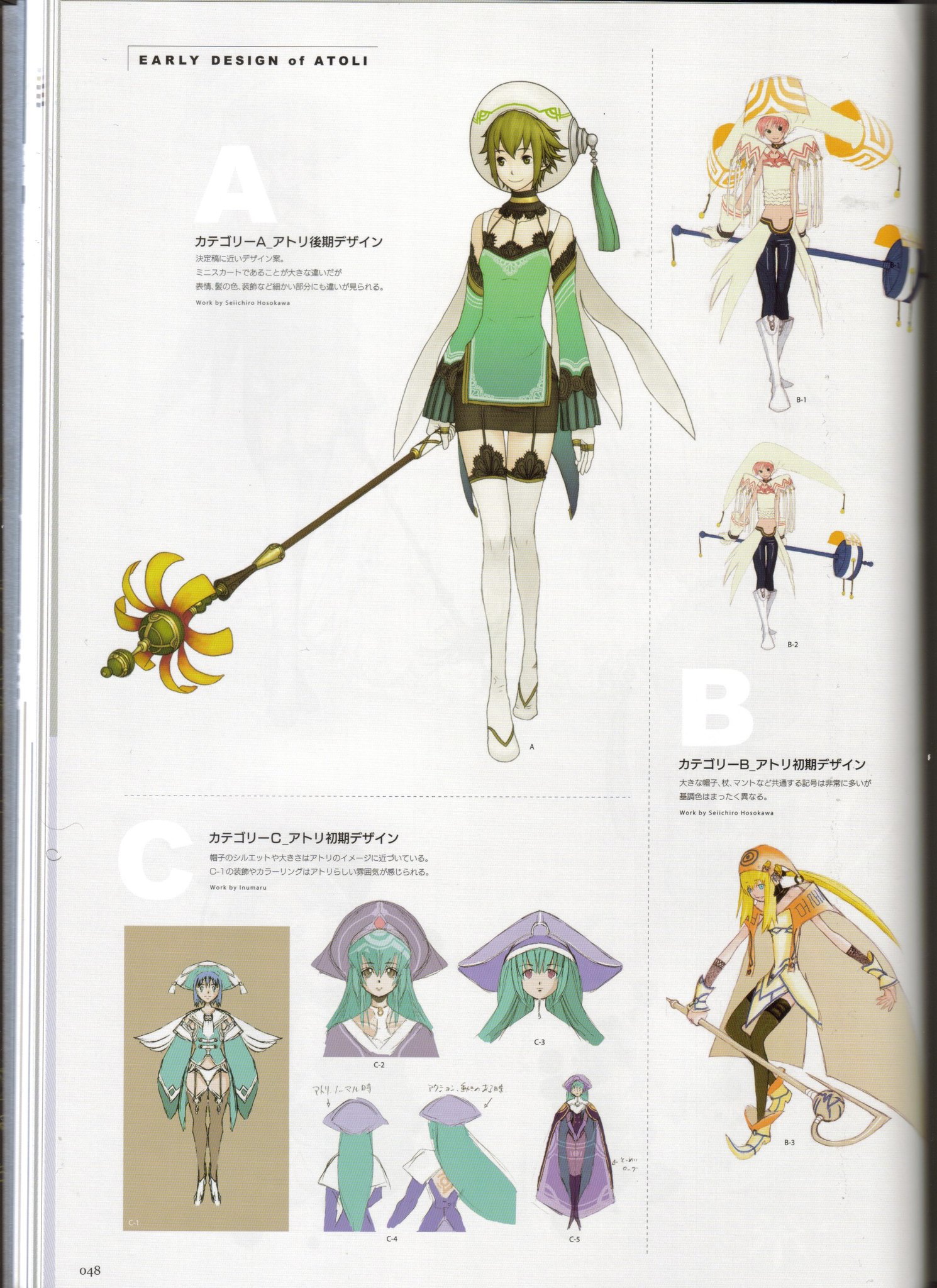 Dot hack, Anime, Character design