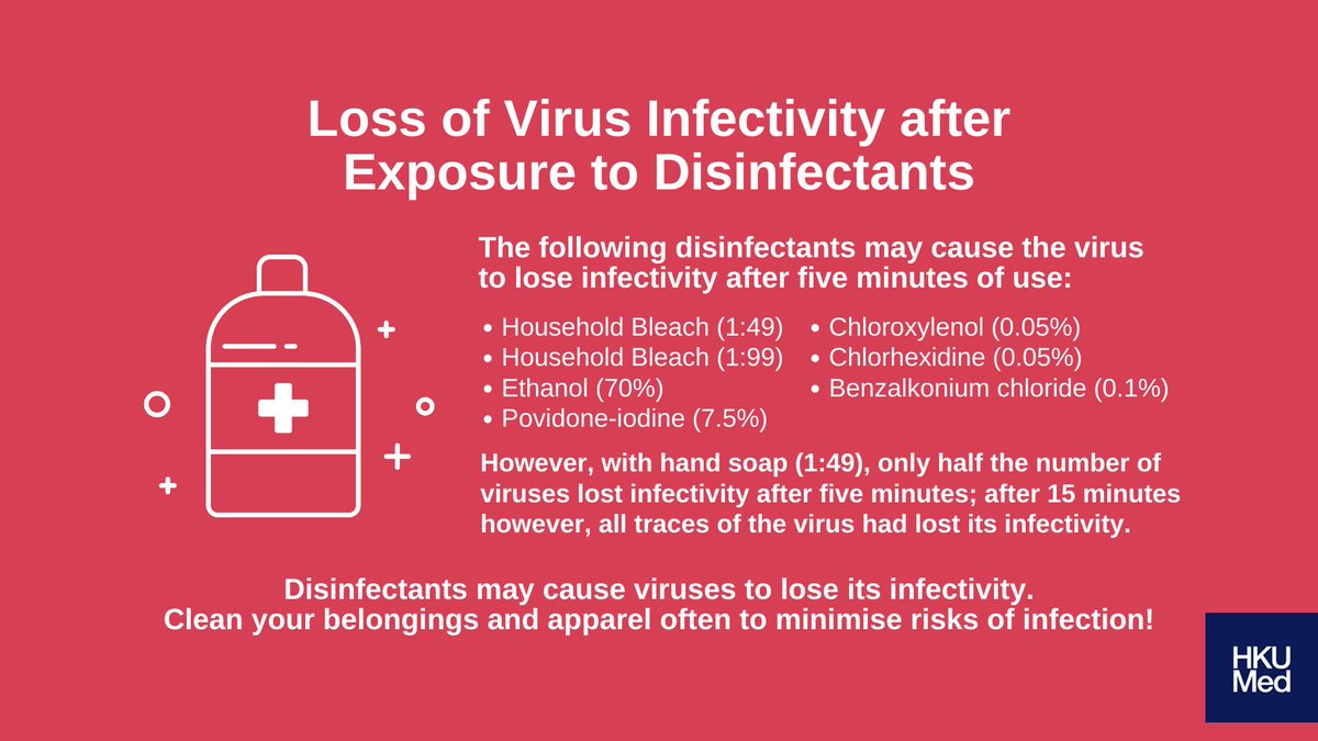 Q: Are disinfectants effective in causing  #SARS_COV_2 to lose infectivity?A: The  @hkumed team tested a wide variety of different disinfectants and found that all the following were effective in causing viruses to lose infectivity after 5 minutes of use.  #COVID19  #KnowTheFacts