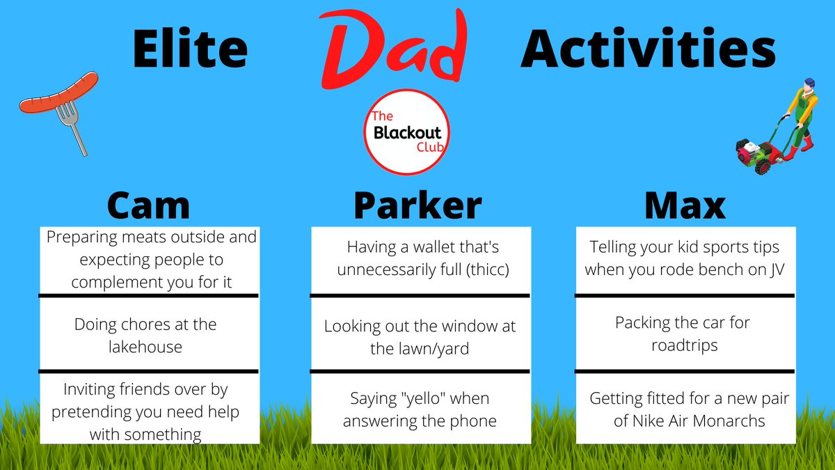 BlackoutClubPod's tweet photo. A lot of contention of Episode 3's Power Ranking of Elite Dad Activities. Listen to the full episode for details!

Who came out on top? https://t.co/8LT1Nq7tcE