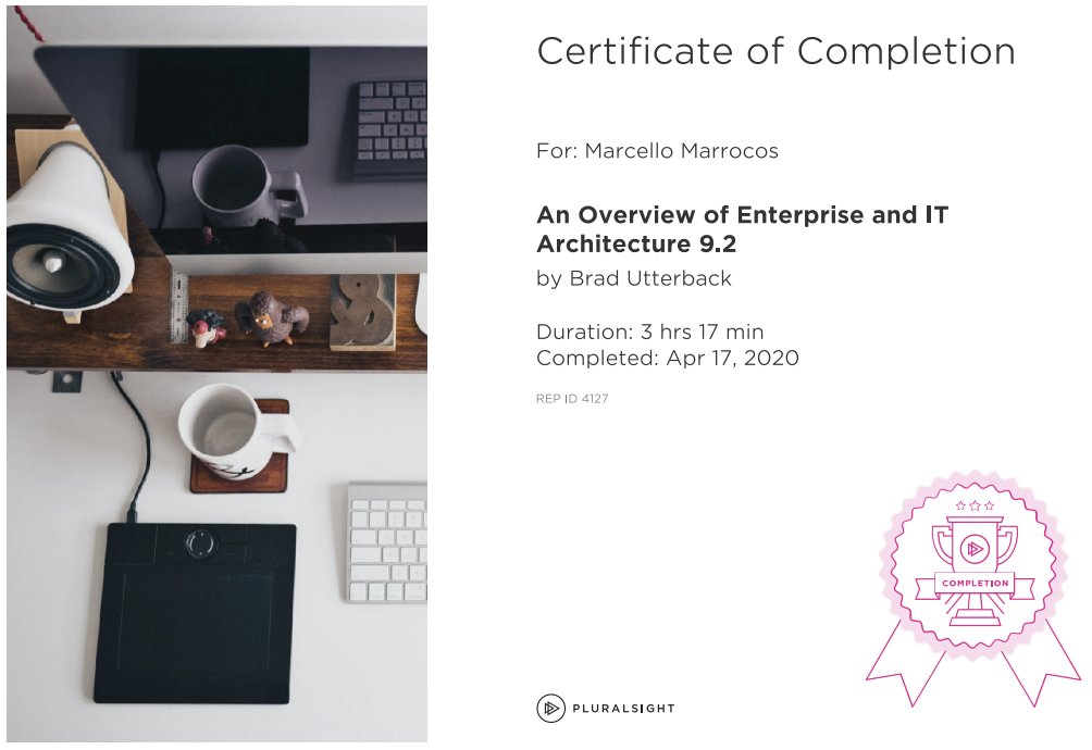 mrmarrocos's tweet photo. Hey, @pluralsight is offering #free courses this month of April. I just completed an Architecture 9.2 course to help me with #TOGAF #Certification.
Don't lose this opportunity!
https://t.co/TmEOtKAdbN
#course #improvement #devopscloudit #career #learn https://t.co/xMHu07hdDY