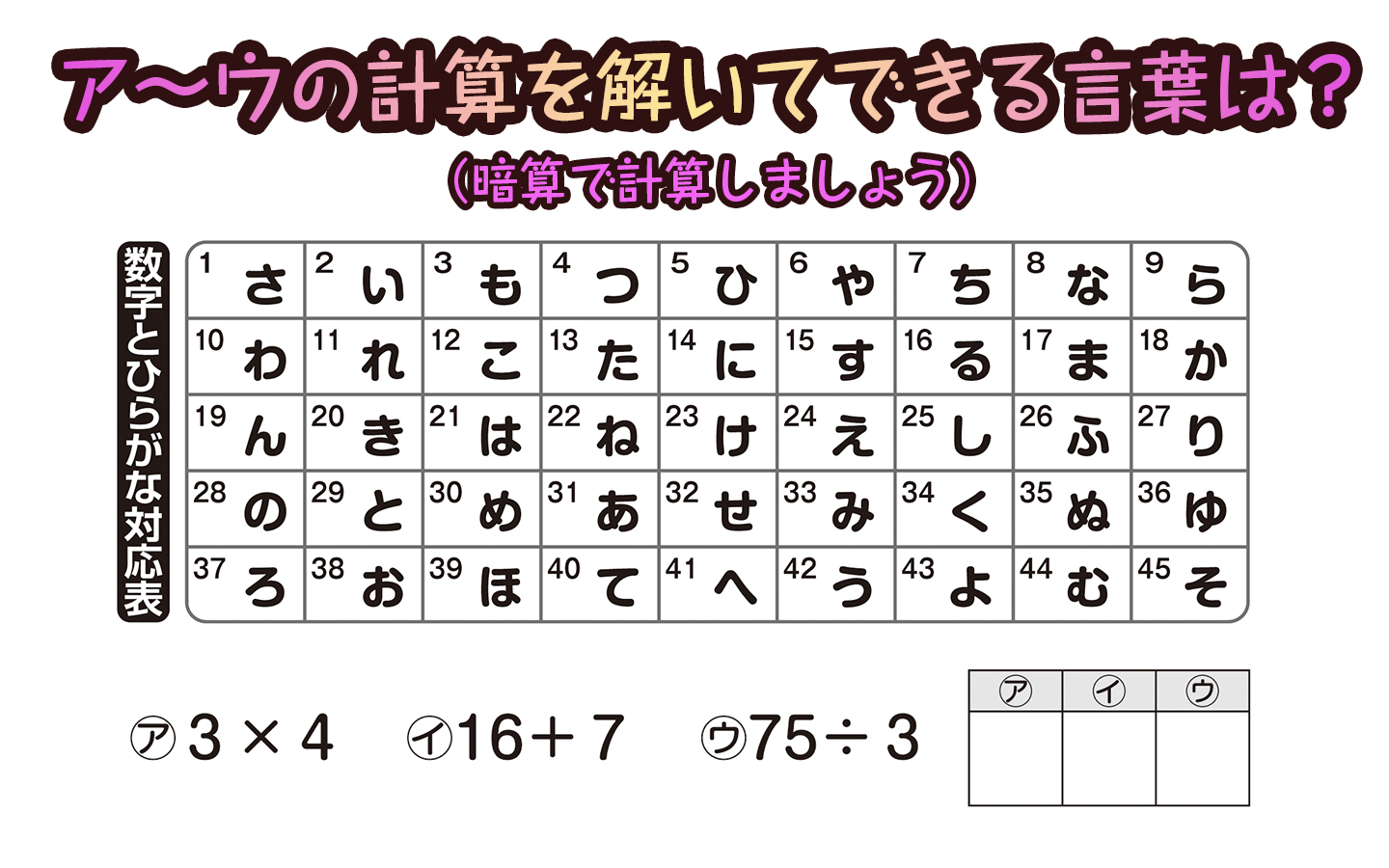脳活道場 編集部 在 Twitter 上 よりぬき脳活道場 ア ウの計算式を解き その答えを数字とひらがな対応表と照らし合わせて 空欄にできる言葉を作ってください もっと難しい問題は Rtもとのリンクからチャレンジできます よりぬき脳活道場 T Co
