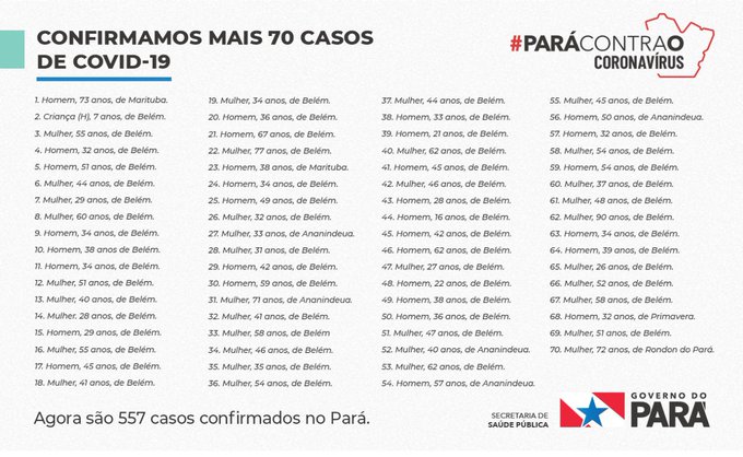Ver imagem no Twitter