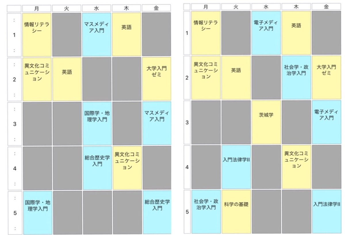 茨城大学生協学生委員会 Gi 昨年度の一年生の時間割 工学部 Part1 画像の一枚目から機械システム工学科 電気電子システム工学科 物質科学工学科です 画像の左側が1q 右側が2qです 黄色が基盤科目 青色が専門科目です あくまで昨年度の例であり