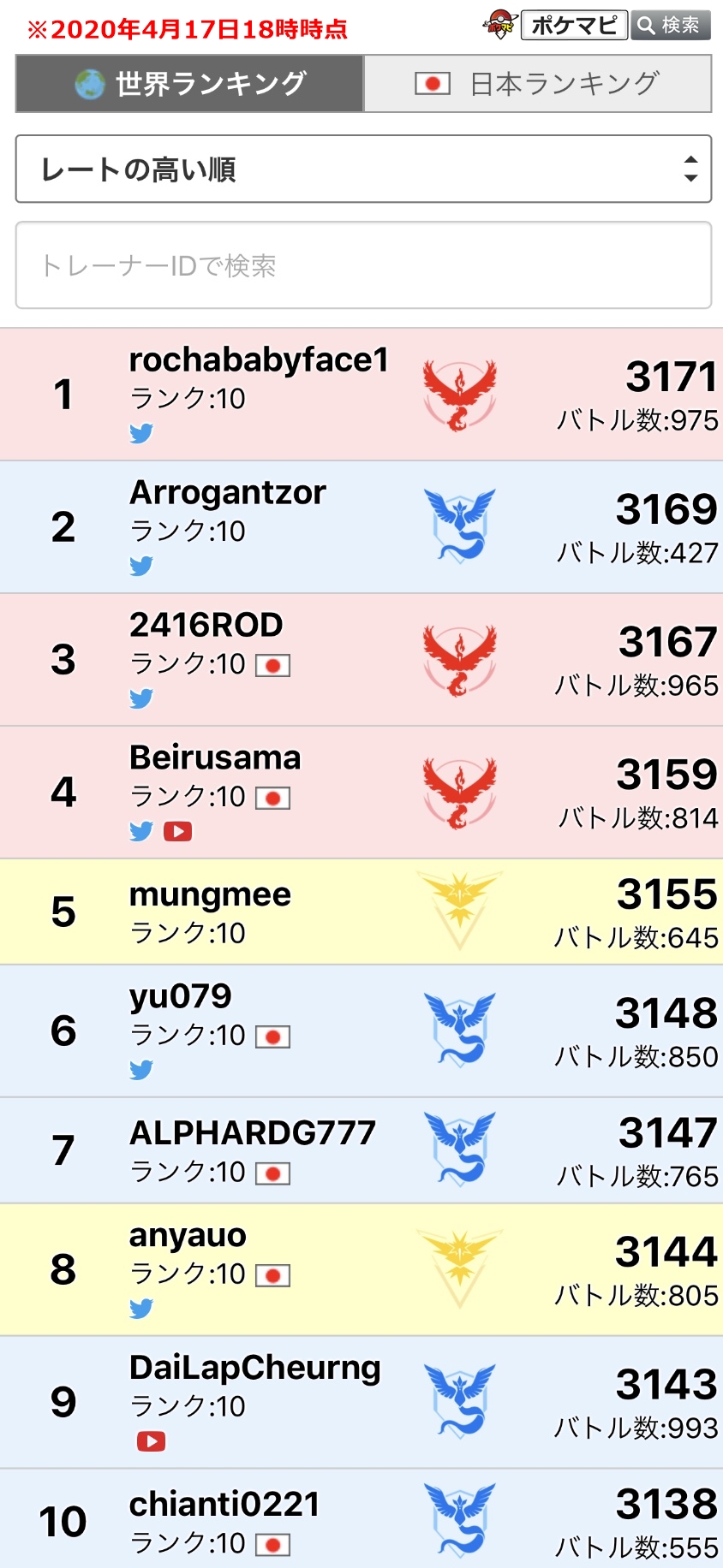 ポケモンgo攻略情報 ポケマピ Chisakoon1 情報ありがとうございます Phantomacex様の情報を追記し 更新させていただきました Twitter