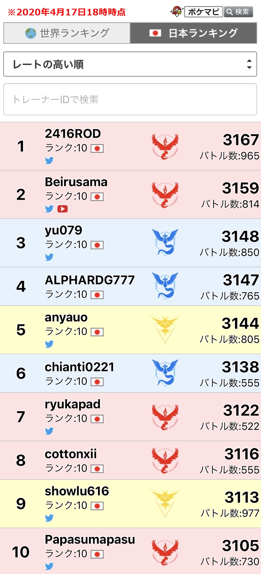ポケモンgo攻略情報 ポケマピ Chisakoon1 情報ありがとうございます Phantomacex様の情報を追記し 更新させていただきました Twitter