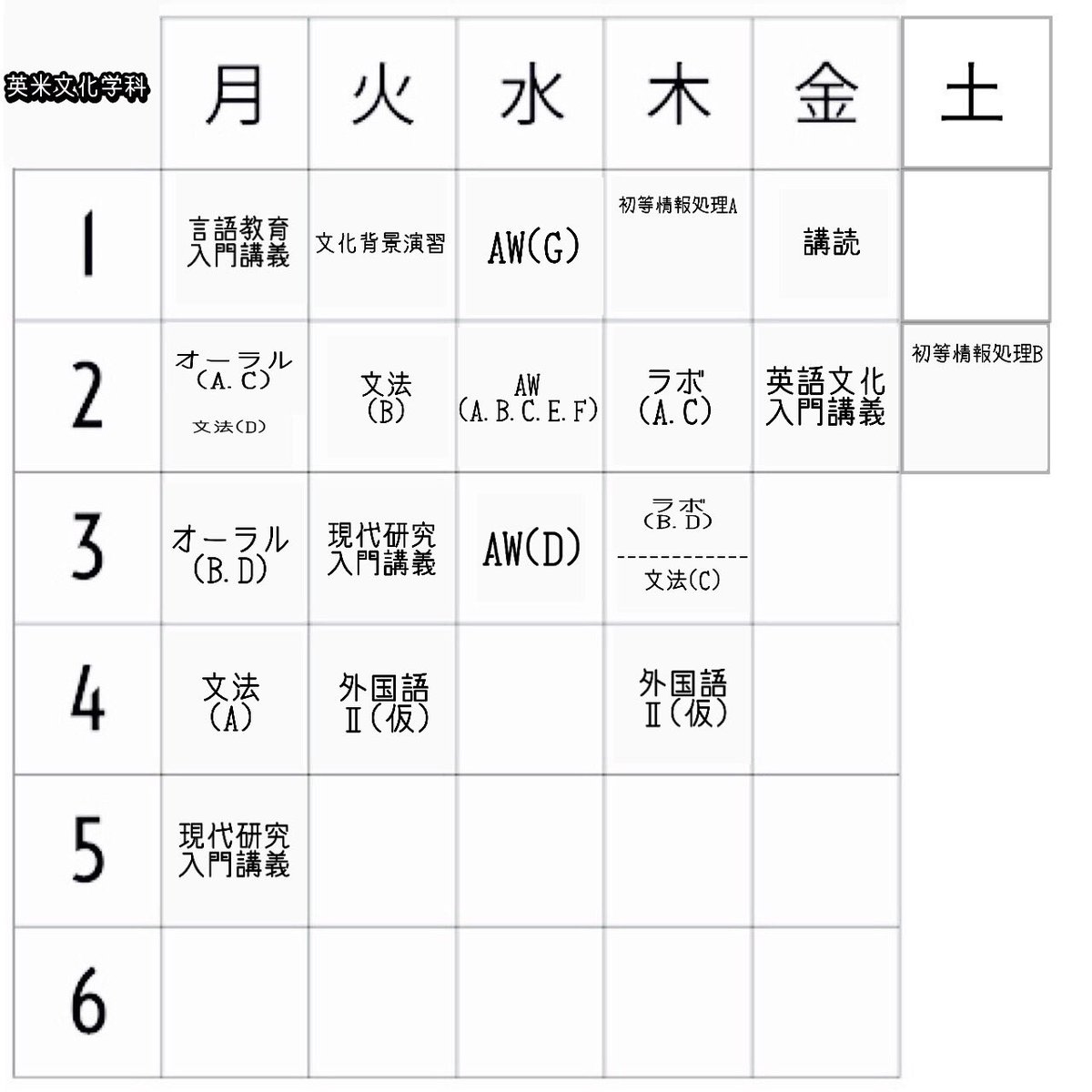 学習院大学 桜凛祭 心理 再掲載 心理学研究法 は復習をきちんとしておかないとテストで泣きを見ます 特に後期は大変なので頑張ってください 体育と情報科目は文学部必修科目であるため 落とさないようしっかり出席しましょう 認知心理と学習 学習院大学 桜凛祭 心理 再掲載 心理学研究法 は復習をきちんとしておかないとテストで泣きを見ます 特に後期は大変なので頑張ってください 体育と情報科目は文学部必修科目であるため 落とさないようしっかり出席しましょう 認知心理と学習