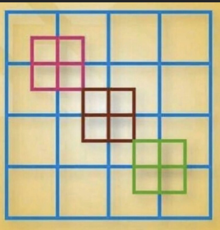 YRClondalkin's tweet photo. #just4fun how many squares? #haveago #countitout #wevegotthis #passthetime #wrareyouthreach #5weeksdone @ddletb @NAYCEXEC @FessIreland @DDLETB_OSD @ETBIreland @YRClondalkin @ddletbYR @SOLASFET https://t.co/QP34P2sFkb