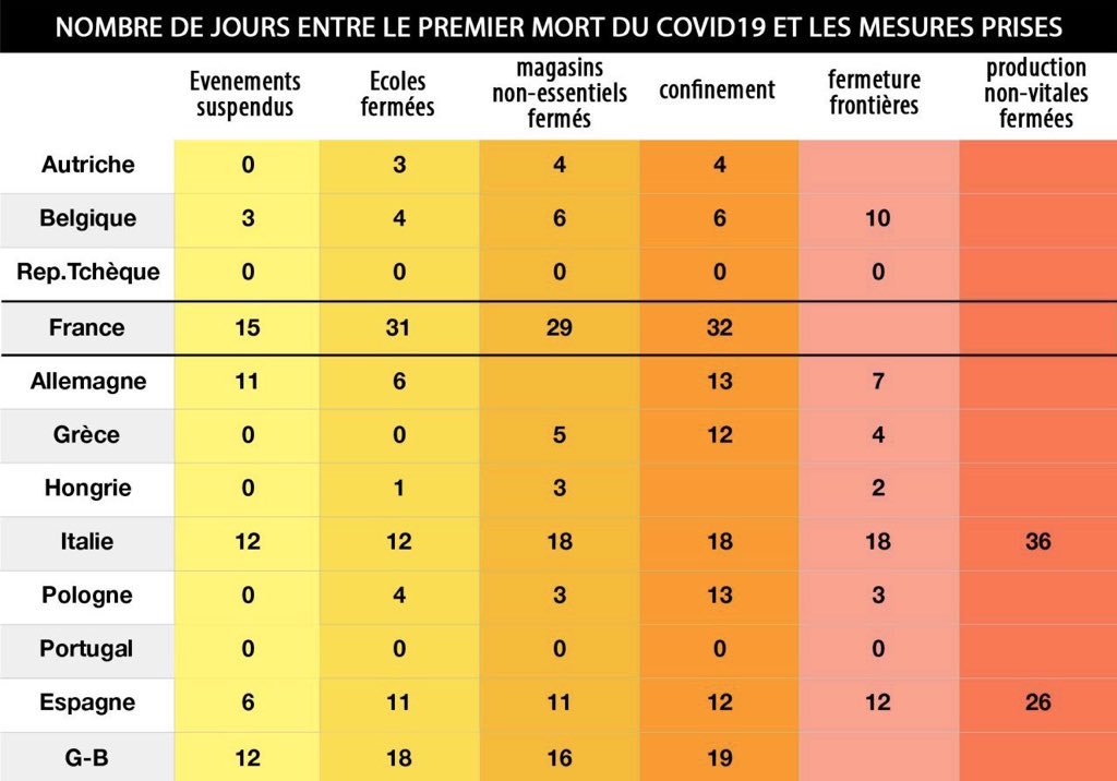 <a href="/LeHuffPost/">Le HuffPost</a> La gueule du leadership...