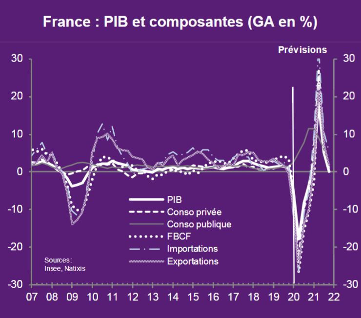 Natixis Research CIB tweet media