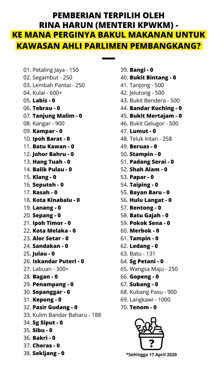 hannahyeoh tweet picture