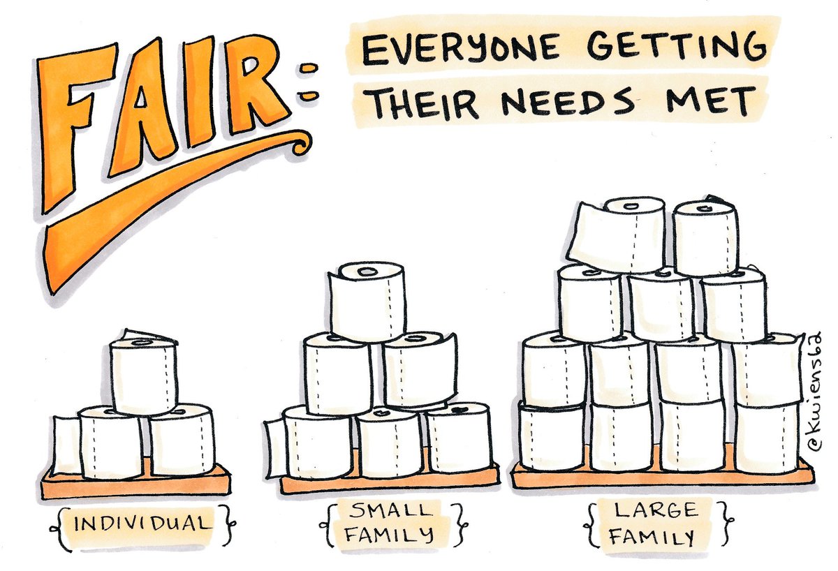 Fair isn't everyone getting the same...fair is everyone getting their needs met. 
#DailyDoodle