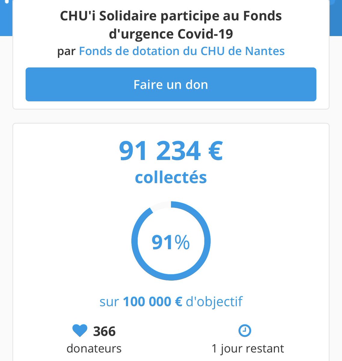 Fred De Gombert Fdegombert Twitter