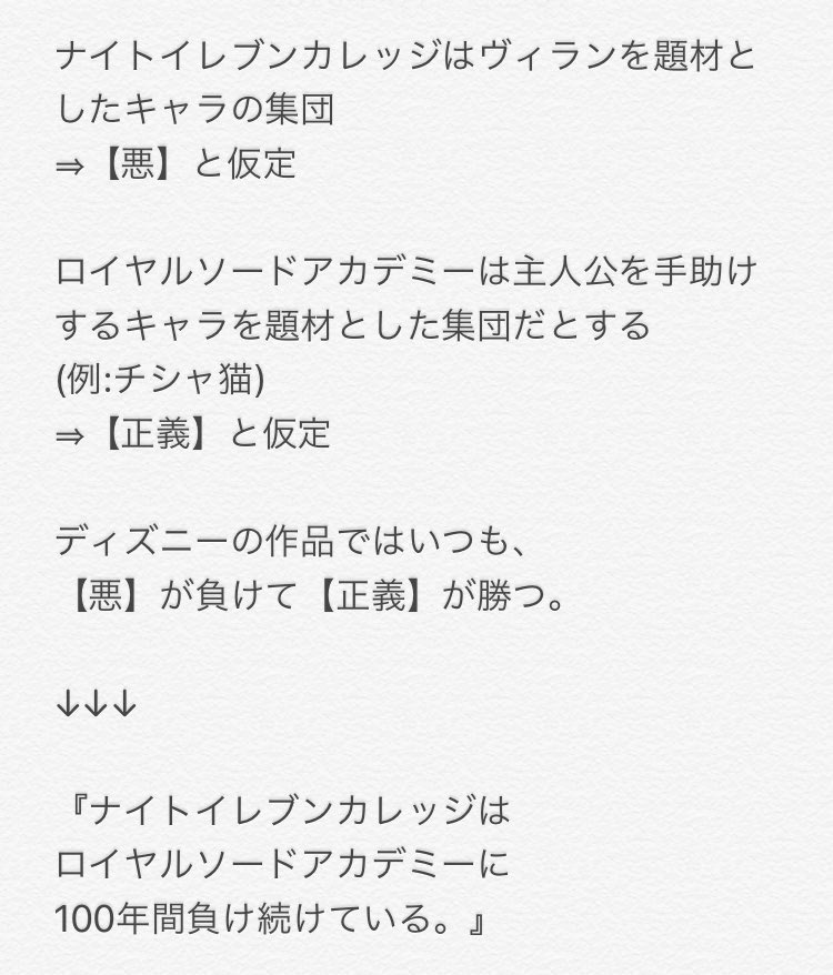 ロイヤル ソード アカデミー