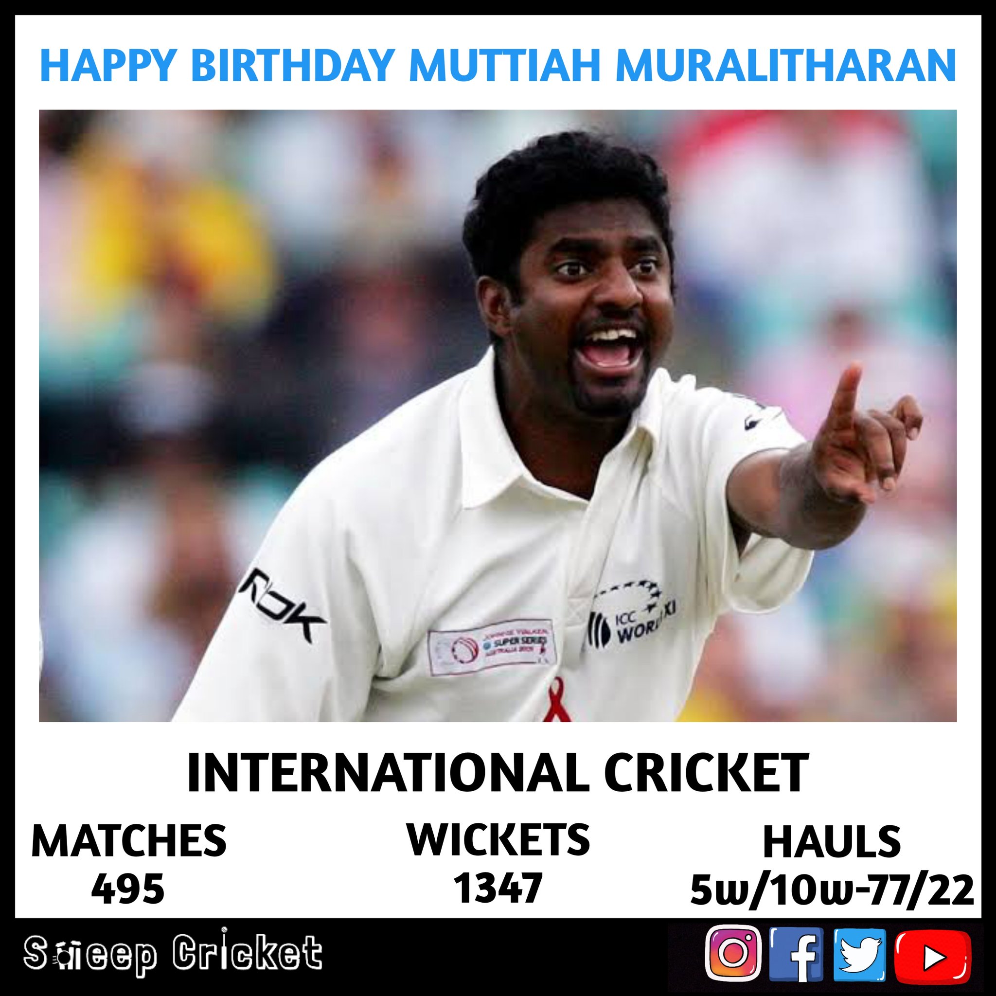 Most Balls bowled in International Cricket career (63132). Happy Birthday Muttiah Muralitharan 