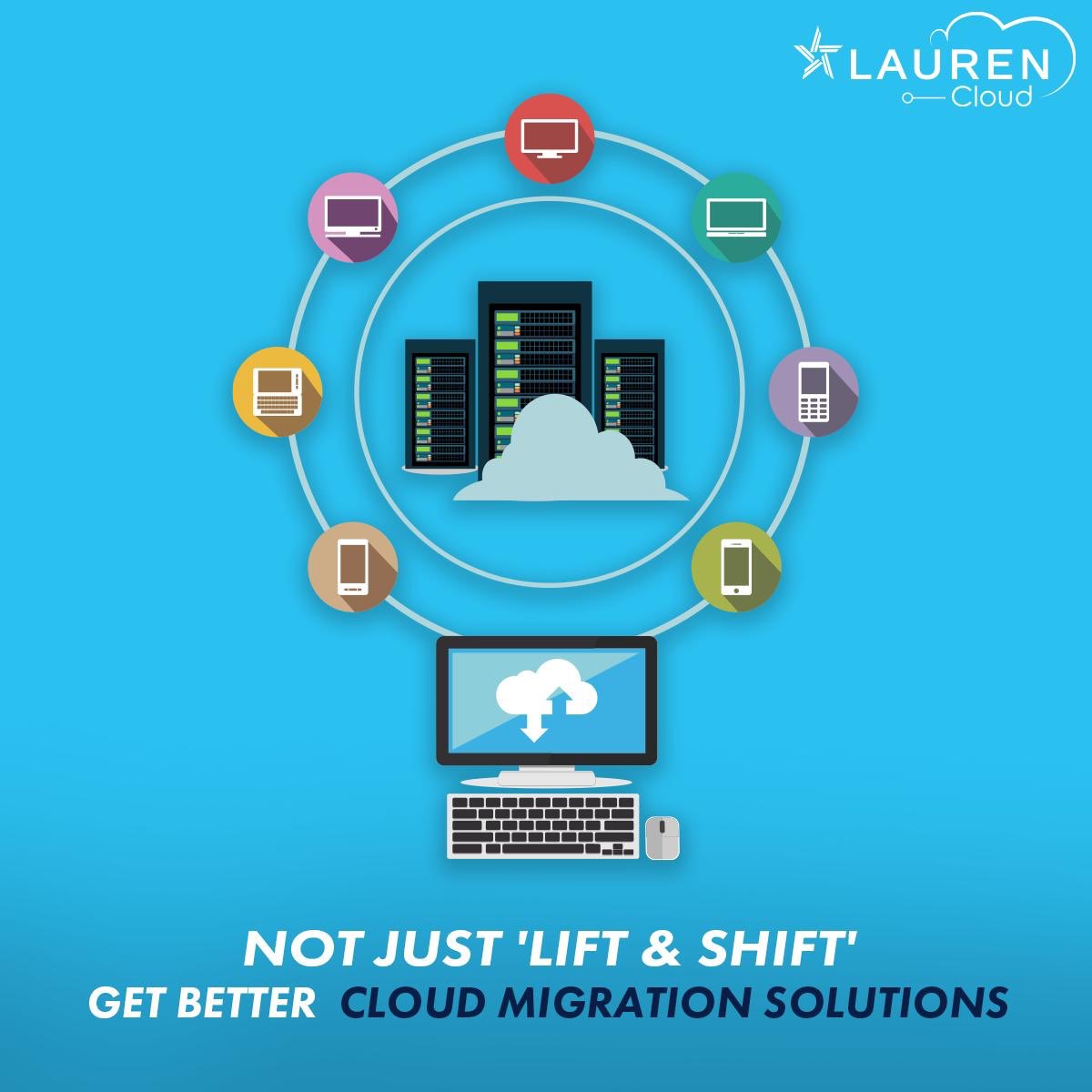 InfotechLauren's tweet image. Unlike other tech companies, Lauren does not just help you migrate to the cloud. We assess the business to provide seamless excellence in the cloud for better flexibility. #Lauren #LaurenCloud #SimplifyingCloud #CloudMigration