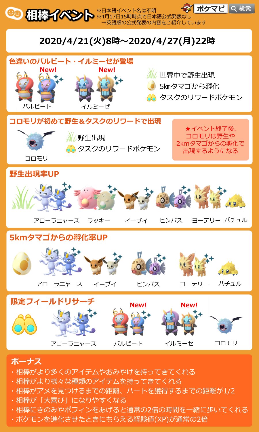 ポケモンgo攻略情報 ポケマピ 在 Twitter 上 相棒イベント 日本での開催は未確定 期間 4 21 火 8時 4 27 月 22時 バルビートとイルミーゼが世界中で出現 色違い実装 コロモリが野生やリワードで出現 相棒関連ボーナスが発生 進化時にもらえる