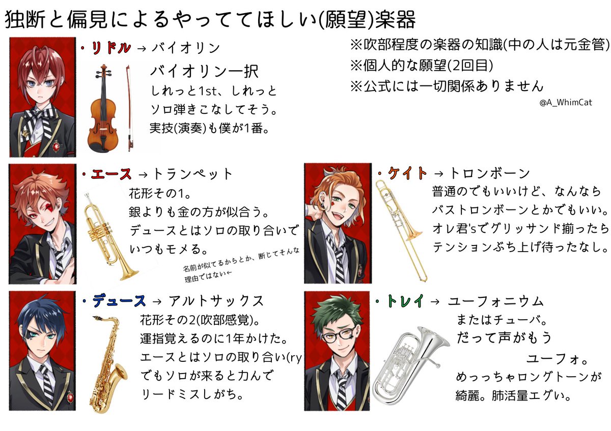 ちびくろは多忙 Ar Twitter のついでに考えてた独断と偏見によるやっててほしい 願望 楽器 寮がいまいちよく分かってない Twstプラス