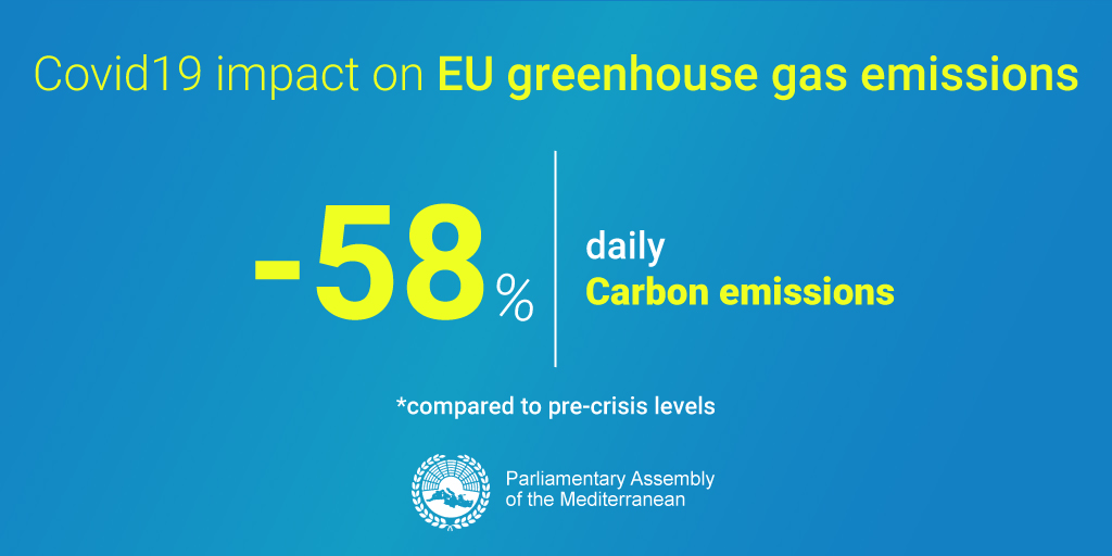 Pam_Int's tweet image. The #COVID19 pandemic is the moment for reinforcing #environmentalsustainability and #climatechange by listening to scientists and building on international cooperation.

Read more on what science tells us 👉 bit.ly/3bhyE1J