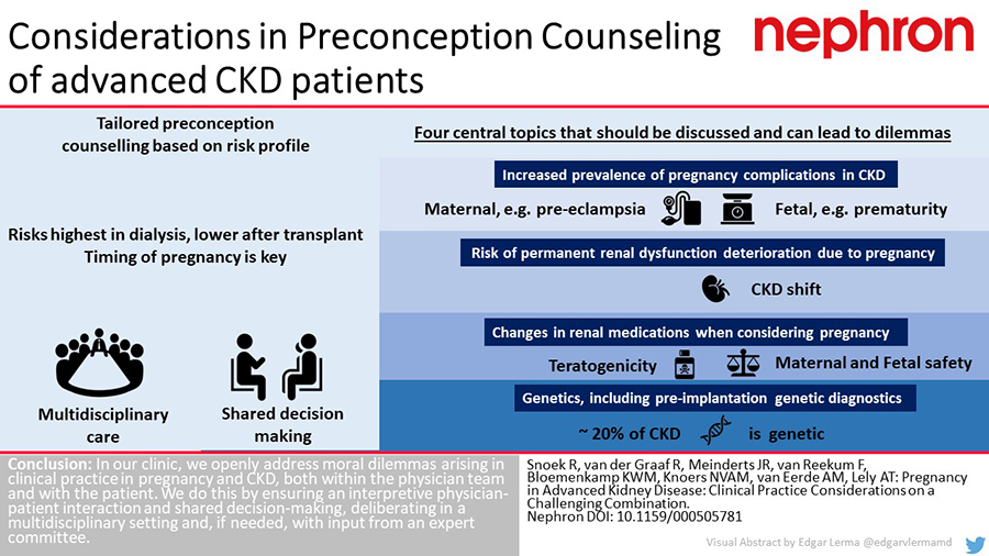 Nephrology | Karger (@nephrokarger) on Twitter photo Pregnancy in Advanced Kidney Disease: Clinical Practice Considerations on a Challenging Combination
✍️ Rozemarijn Snoek <a href="/UniUtrecht/">Utrecht University</a>
📄 bit.ly/2K9V5Kf
#Nephron #OpenAccess #CKD #pregnancy Pregnancy in Advanced Kidney Disease: Clinical Practice Considerations on a Challenging Combination
✍️ Rozemarijn Snoek <a href="/UniUtrecht/">Utrecht University</a>
📄 bit.ly/2K9V5Kf
#Nephron #OpenAccess #CKD #pregnancy