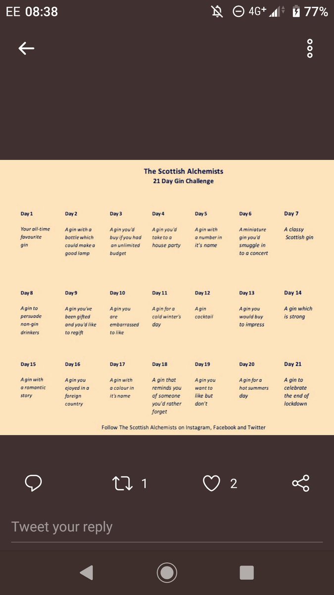 Day 1️⃣ Your all-time favourite Gin <a href="/thebotanistgin/">The Botanist Gin</a>