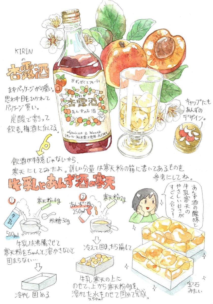 宅飯。特別なもんでもないやつ。
ストレスのたまりやすい今、生活の変化を食事に求めた。普段は具沢山の味噌汁作ったり、お酒買ったりしない。 