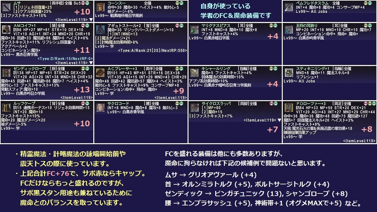 マッキー 毎日ff11 Ff11 学でのfc装備です 精霊 計略魔法の詠唱前や 震天トスの際に使っています 計〆トスの場合はfc盛る事で タイミングが合わせ易いです 一つの組み合わせの例として ご参考になれば幸いです 記載に誤りがあったため